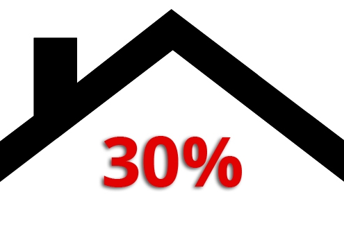 30% Stadstak